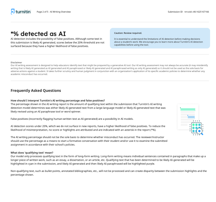 Turnitin AI Report